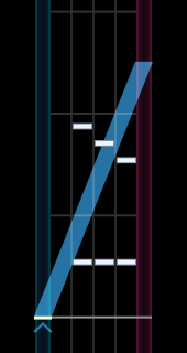 triple bt example