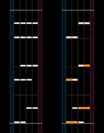 chords
